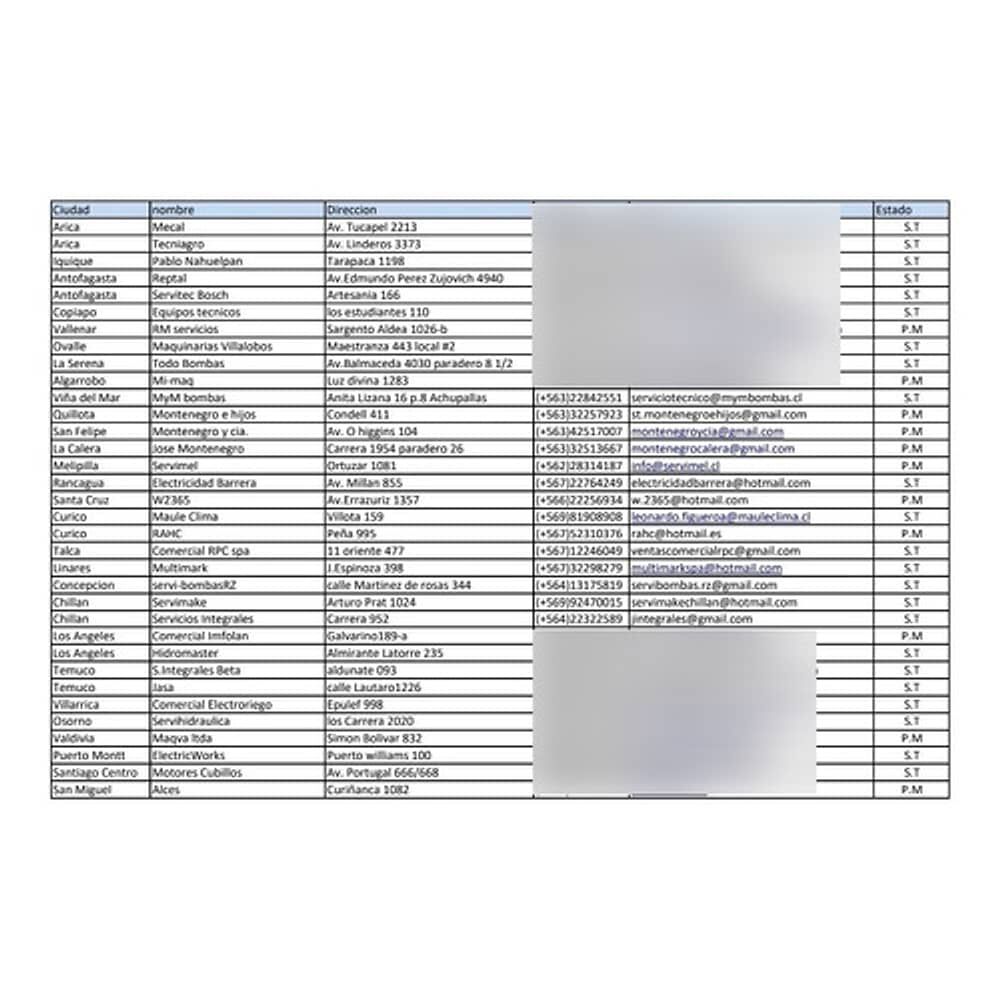 Bomba De Piscina 0.5hp. Leo Xkp 405 (pisc. 3x6) image number 1.0